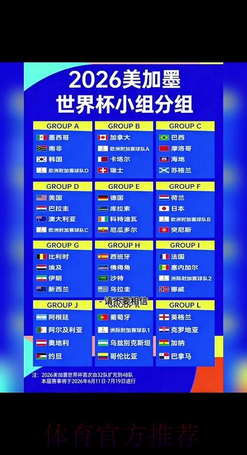 2026年世界杯预选赛新手指南 2026年世界杯预选赛新手指南
