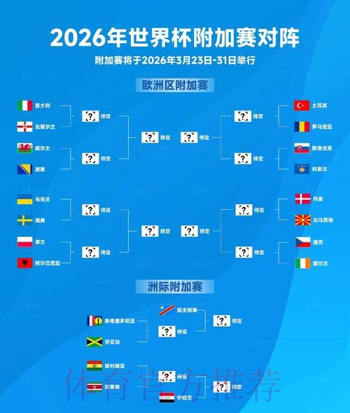 2026世界杯高清直播与滚球策略深度解析 2026世界杯高清直播与滚球策略深度解析