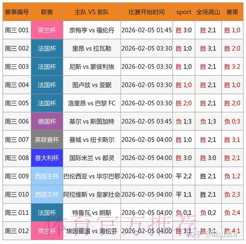 世界杯博彩全站深度解读 世界杯博彩全站深度解读