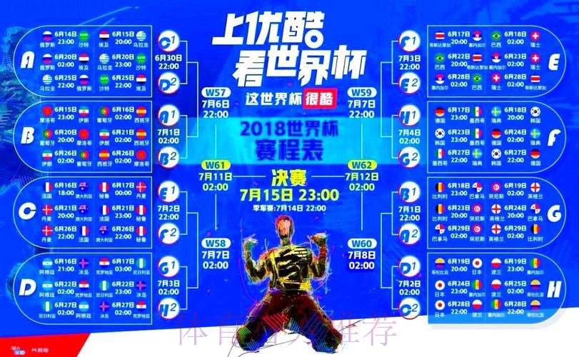 世界杯非官方高清直播平台深度解读 世界杯非官方高清直播平台深度解读