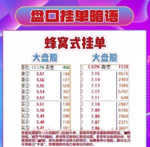 世界杯盘口技巧全攻略：助你成为投注赢家的必备指南