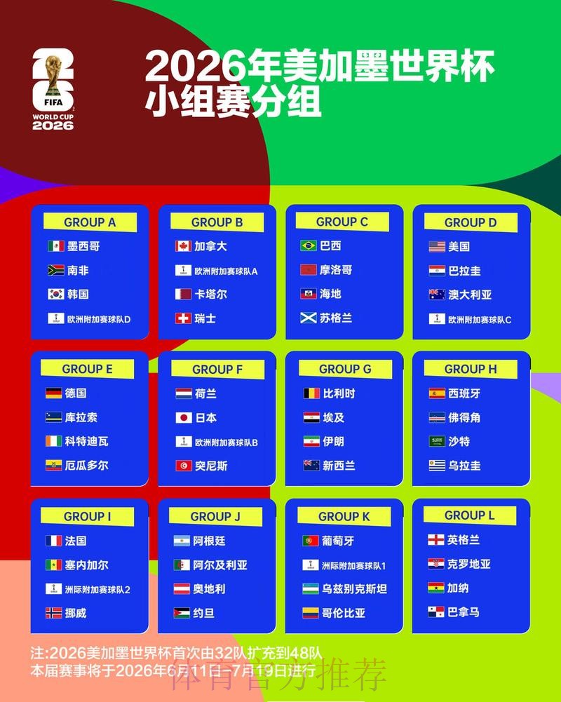 2026世界杯比分预测与分析一体化平台