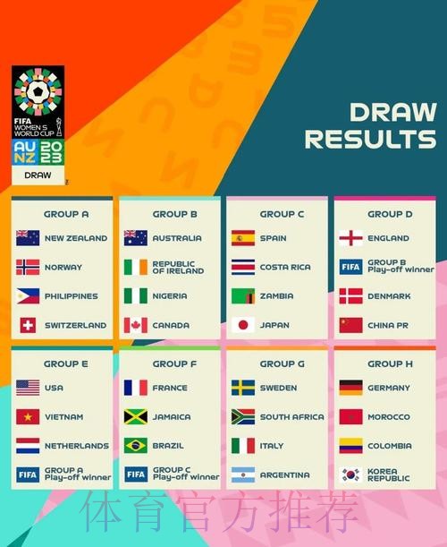世界杯比分稳定性与热度趋势的预测分析 世界杯比分稳定性与热度趋势的预测分析